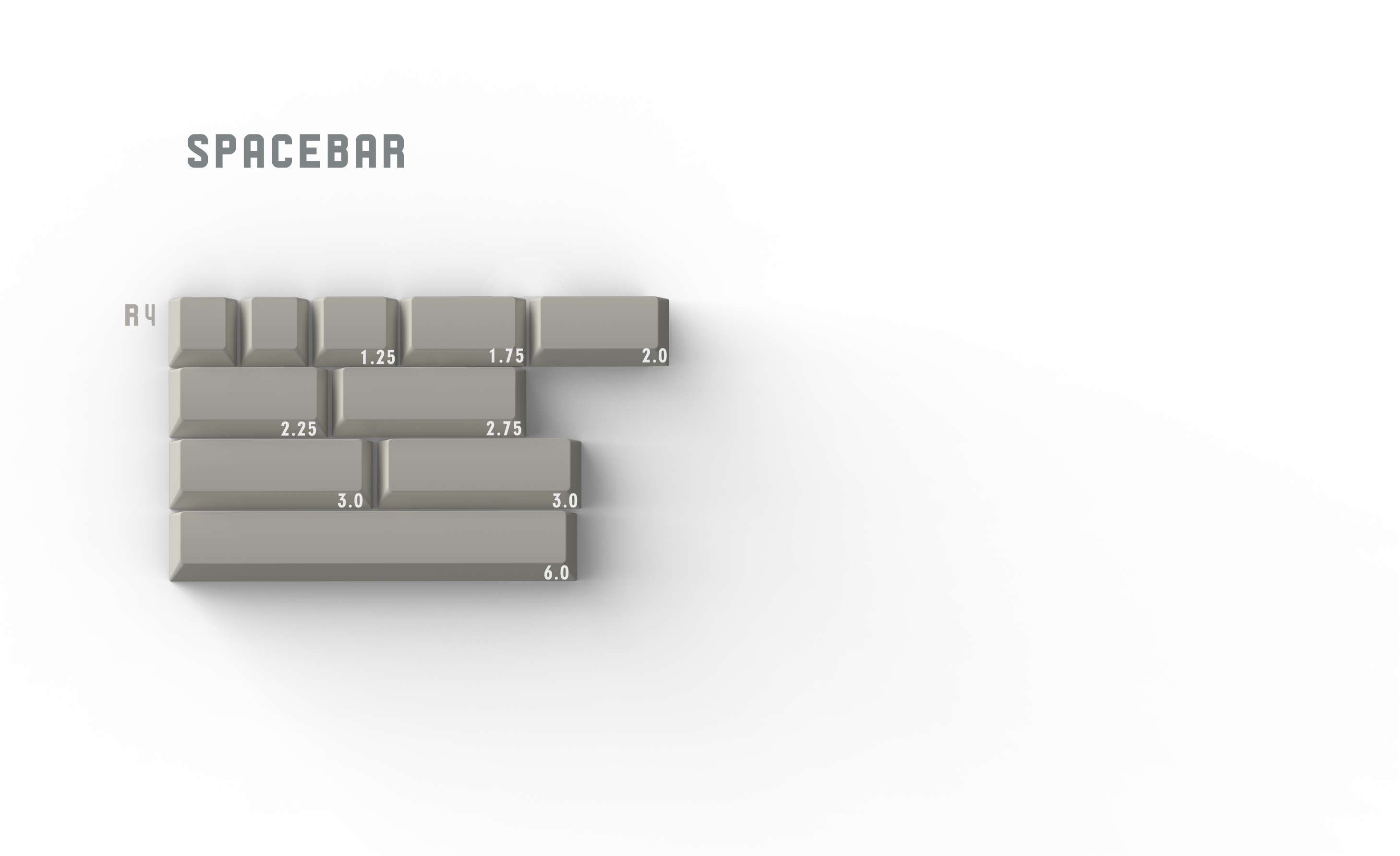 Hammerworks CRP C64 R2 Extras – Hex Keyboards